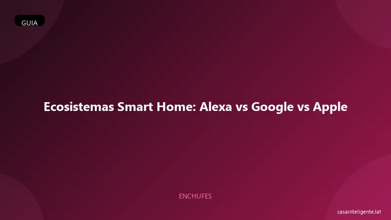 Ecosistemas Smart Home: Alexa vs Google vs Apple