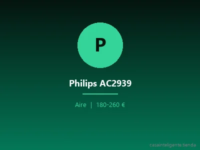 Philips AC2939
